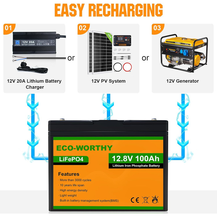 Акумуляторна батарея LiFePO4 100Ah 12V із захистом від низьких температур BMS і 3000-15000 циклів, літієва батарея 1280 Втгод для автофургону, сонячної панелі, сонячної системи