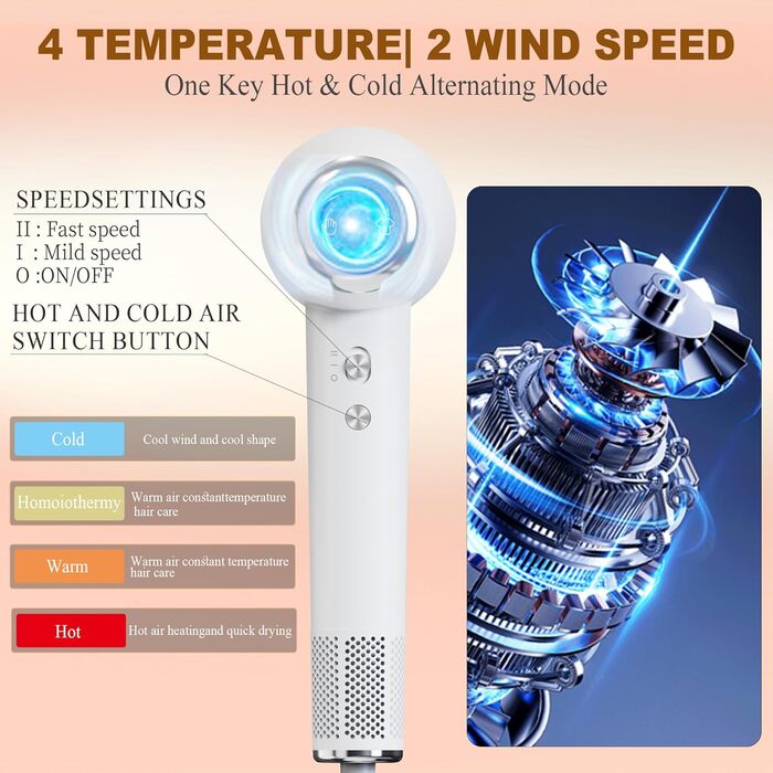 Мультистайлер для волосся 7 в 1 UKLISS Hairstyler Pro: фен, автоматична плойка, кругла щітка та випрямляч для професійного стайлінгу, білий