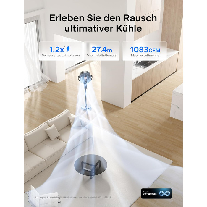 PELONIS вентилятор підлоговий Smart з осциляцією, DC мотор, 9 швидкостей, 26dB, регулювання висоти 36-110см, 9H