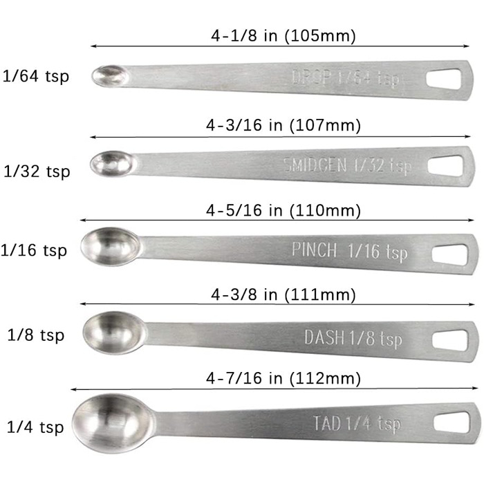 Міцна мірна ложка з нержавіючої сталі, міні-мірна ложка для приготування їжі та випічки, підходить для баночок для спецій, набір з 5 шт.