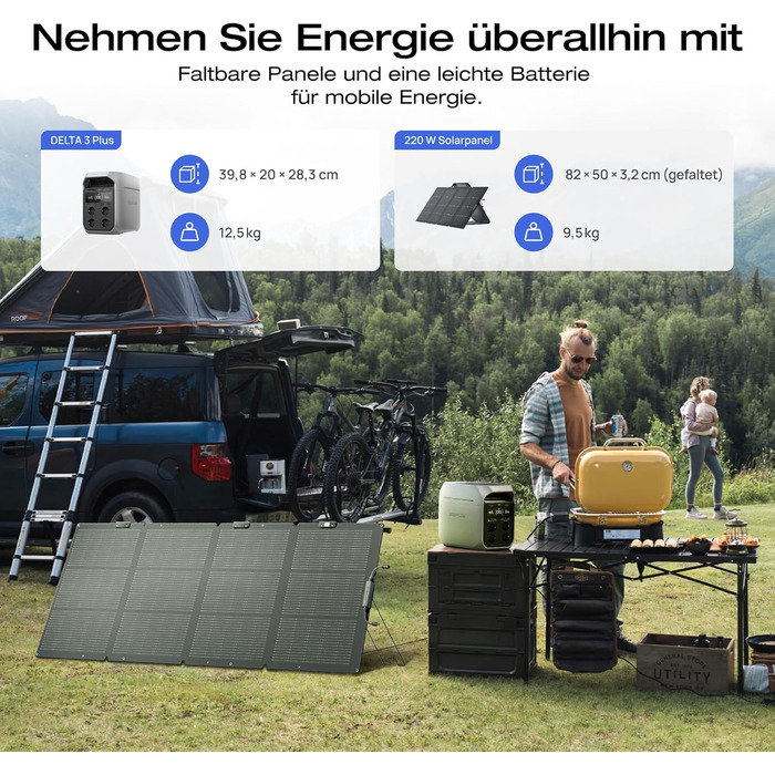 Портативна електростанція EcoFlow DELTA 3 Plus 220W: 1024 Wh, LiFePO4, 1800W (3600W пік), сонячний генератор для резервного живлення та кемпінгу