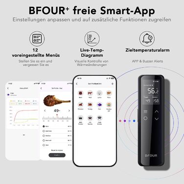 Термометр для м'яса BFOUR WiFi з Bluetooth, 6 сенсорів, з App-керуванням, бездротовий, для гриля та запікання