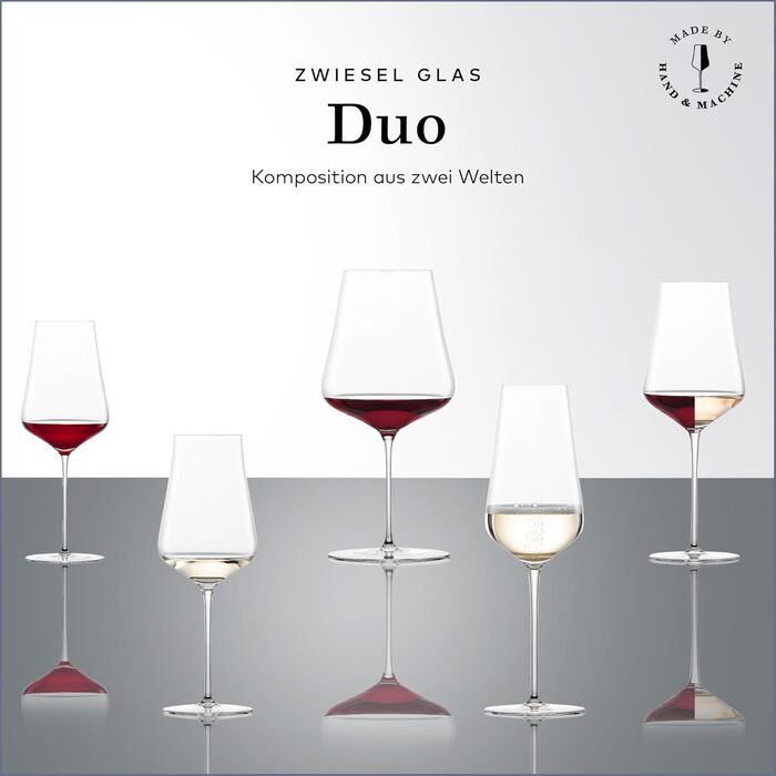 Набір келихів для вина Zwiesel Glas Allround Duo (2 шт.), Tritan-кристал, для червоного та білого вина, ручна та машинна робота, можна мити в посудомийній машині (Art.-Nr. 123472)