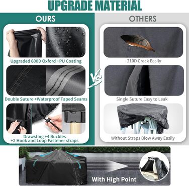 Водонепроникний чохол для садово-патіо меблів GARPROVM, 200x165x80 см. Тканина Оксфорд. Чохол для садового дивану, столу, меблевих наборів.