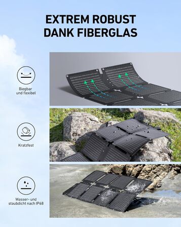 Powerbank Anker SOLIX C300: 288Wh, 300W, LiFePO4, для кемпінгу та подорожей