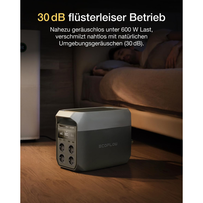 EcoFlow Delta 3: Портативна електростанція 1024Wh, сонячний генератор, розширюється до 5kWh, для дому, кемпінгу та подорожей (Generalüberholt)