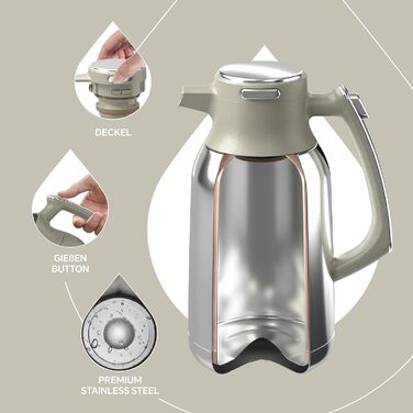 Термос IDEUS 2л з нержавіючої сталі, двостінний, вакуумна ізоляція, для кави та чаю, BPA-free, колір Celadon
