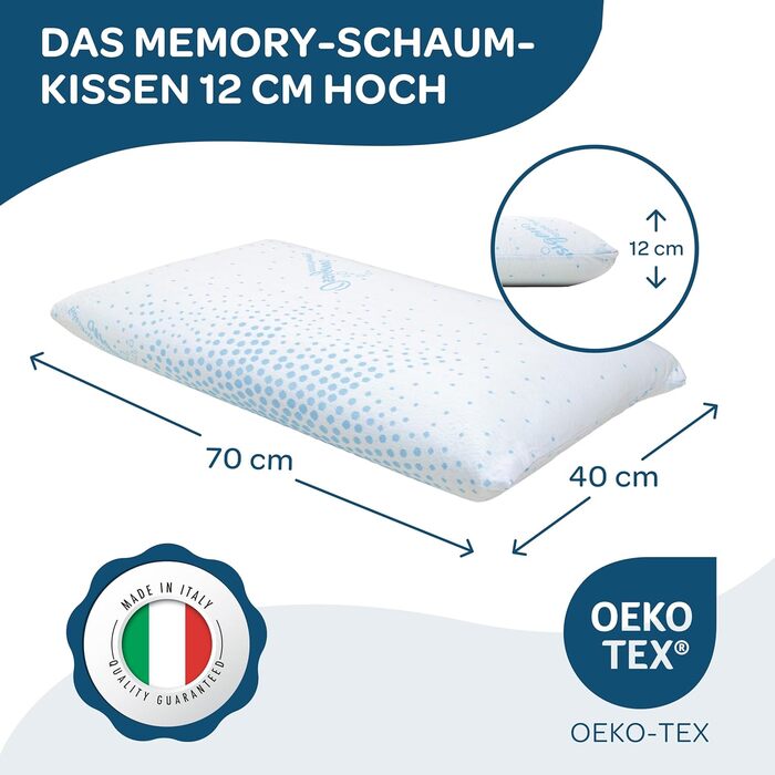 Подушка для дитячого ліжечка Kinder Dolci Sogni з Memory Foam, 50x30x5.5 см, знімний чохол з алое, для малюків та дітей