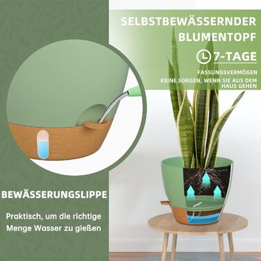 Набір горщиків для квітів ZMTECH 2 шт. 25/30 см з підставкою, самополив, пластик, для дому та саду