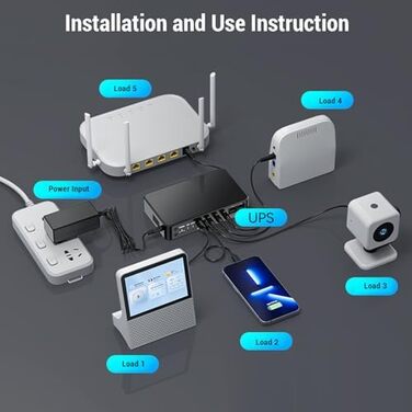 DC UPS 6 портів з Li-іон акумулятором 18000mAh для роутера та офісу. Підтримка 5V, 9V, 12V, 15V, 24V, USB Type-C, POE