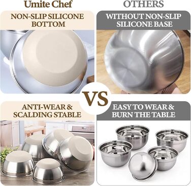 Набір міксерів Umite Chef з кришками, 8 шт. з нержавіючої сталі, тертки та неслизьке дно. Набір кухонних мисок для випічки 5, 4, 3.5, 2, 1.5 QT (Хакі)