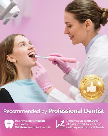 Електрична зубна щітка для дорослих Rotierende з 8 насадками, 4 режимами чищення, акумулятором на 60 днів та розумним таймером 2 хв - Професійна електрична щітка (Рожева)