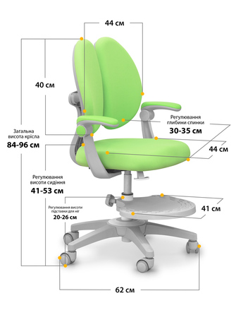 Дитяче крісло Mealux Sprint Duo Green (арт.Y-412 KZ)