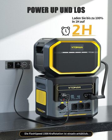 Портативна електростанція VTOMAN 1548Wh з сонярним генератором, 3x 1500W (3000W пік), швидка зарядка 0-100% за 1 годину, LFP акумулятор для кемпінгу, відпочинку на природі, RV, надзвичайних ситуацій (FlashSpeed 1500+EB+200W Pro)