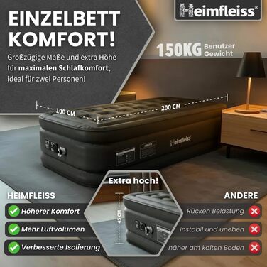 Надувний матрац самонадувний Heimfleiss® Premium 100x200 см | Матрац для гостей та кемпінгу | З насосом (1 особа, чорний)