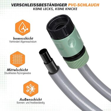 Висувна касета для шланга на стіну, шланг +2м, садовий шланг з пістолетом для поливу, система повільного відмотування, фіксація шланга на будь-якій довжині, поворотна кріплення 180°, (38M)