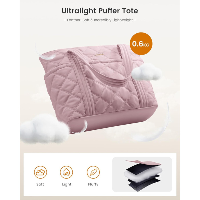 LOVEVOOK Сумка-шопер, велика, чорна (M, рожева): сумка для ноутбука 15.6