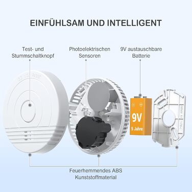 Датчик диму GS536GC з магнітною кріпленням, 5 шт. - Пожежний детектор з фотоелектричним сенсором, сертифікований DIN EN14604, 85 дБ