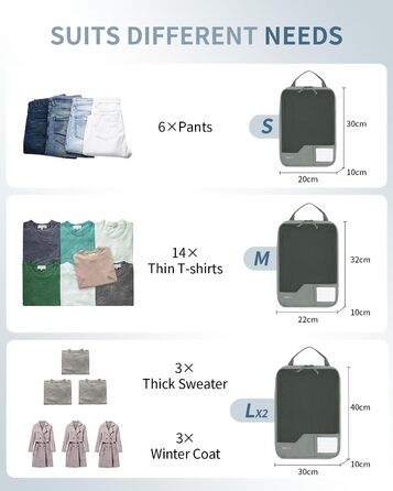 Набір компресійних органайзерів для подорожей ECOHUB, 4 шт., сірі пакувальні куби з маркуванням та сіткою для валізи та рюкзака