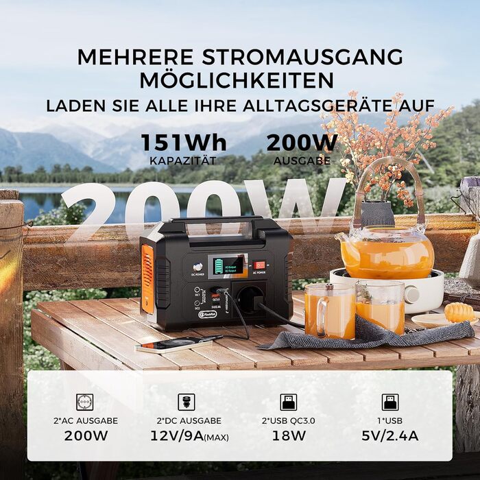 PowerFish Портативна електростанція 200W, 151Wh, 40800mAh з AC 230V виходом, для кемпінгу та надзвичайних ситуацій