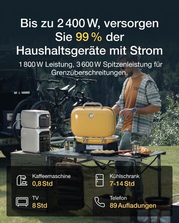 Портативна електростанція EcoFlow DELTA 3 Plus+EB: 1024 Wh, LiFePO4, 1800W (3600W пік), сонячний генератор для резервного живлення та кемпінгу