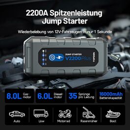 TOPDON JS3000 Powerbank для запуску двигуна, 12V, 24000mAh, 2200A, для бензинових (9.0L) та дизельних (7.0L) двигунів, з EVA-чохлом