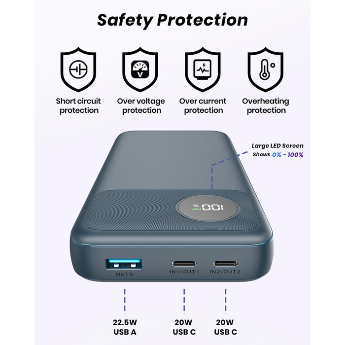 МАг, 22,5 Вт, USB-C PD3.0 QC4.0, зовнішній зарядний пристрій для iPhone та смартфонів, 20000