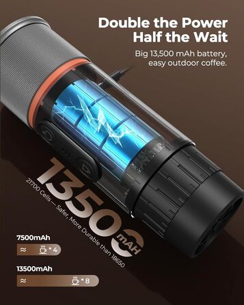 Портативна кавомашина для еспресо COTGCO 20 bar з акумулятором 13500mAh | Сумісна з капсулами Nespresso | Для кемпінгу, авто, офісу - сірий колір