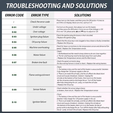 Дизельний повітряний опалювач Triclicks 12V 5KW для авто, RV, вантажівки, кемпера з LCD-дисплеєм та пультом керування (червоний + чорний)