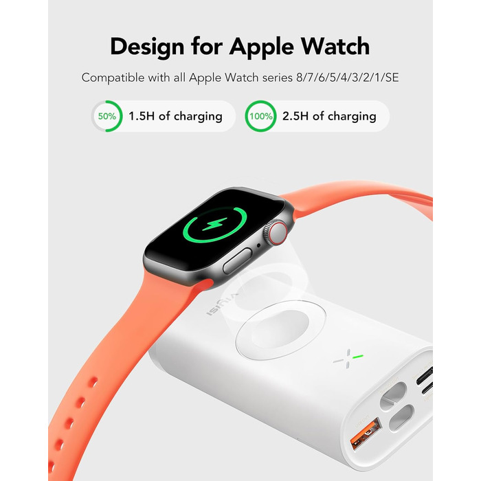 МАг, швидка зарядка PD 20 Вт, сумісний з iPhone та Apple Watch (білий), 10000