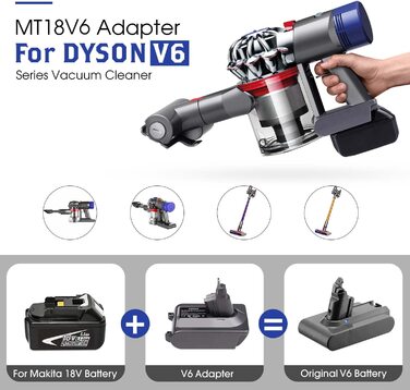 Адаптер BTRUI для Dyson V7/V8 з батареєю Makita 18V для пилососа Animal Fluffy Motorhead (MT18V7/V8)