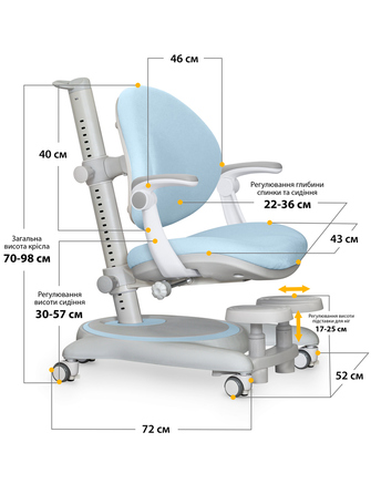 Дитяче крісло Mealux Ortoback Plus Blue (арт.Y-508 KBL Plus)