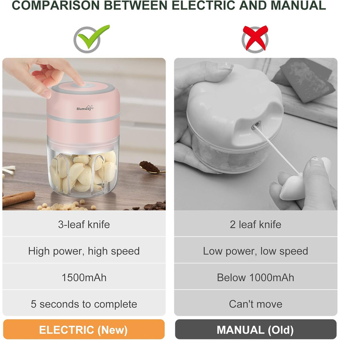 Мл Міні часниковий подрібнювач Електричний подрібнювач овочів з 3 гострими лезами для часнику, овочів, фруктів, м'яса, рожевого кольору 250 мл, 250