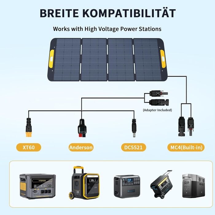 Електростанція VTOMAN FlashSpeed 1000, LiFePO4 828 Втгод, 3 шт. 1000 Вт змінного струму, сонячна панель 220 Вт, ДБЖ, 100 Вт USB-C