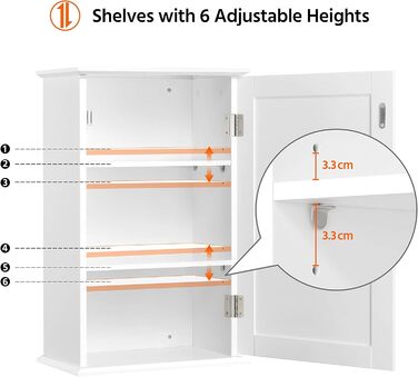 Шафа навісна Yaheetech з однією дверцятами, 35x21x55 см (білий)
