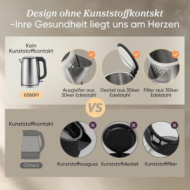 Електричний чайник COSORI з лебединим носиком, 0.8 л, регулювання температури, 80°C - 100°C, функція підтримки тепла до 60 хв, чорний (з нержавіючої сталі)
