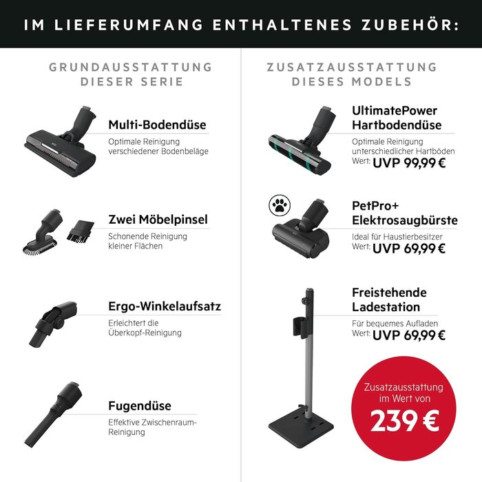 Акумуляторний пилосос AEG ÖKO AP71UB14AM: потужний, легкий, ергономічний, 2в1, сірий