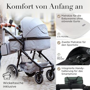 Дитяча коляска 3 в 1 з автокріслом та люлькою | Коляска для новонароджених з 5-точковим ременем безпеки | Кольори: світло-оливковий та світло-сірий без Isofix