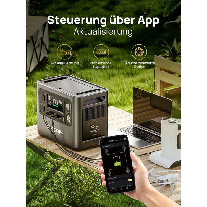 Портативна електростанція AFERIY 3840Wh з LiFePO4 акумулятором, 3x230V AC, 7200W (пікове), 2200W швидка зарядка, для кемпінгу та подорожей