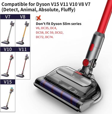 Насадка для склоочисника Dyson V7, V8, V10, V11, V15, аксесуари Dyson з автоматичним управлінням водою, світлодіодним підсвічуванням і спусковим гачком, W