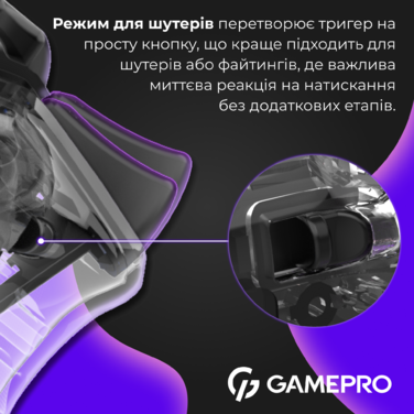 Бездротовий геймпад GamePro GPX13T