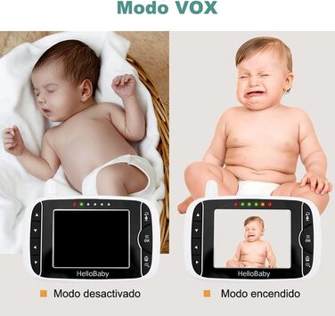 Радіоняня HelloBaby з камерою, 3.2