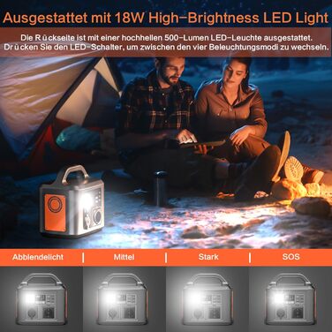 Портативна електростанція SBAOH 600W, 538.7Wh, сонячний генератор з виходом AC/USB, для подорожей, кемпінгу та надзвичайних ситуацій