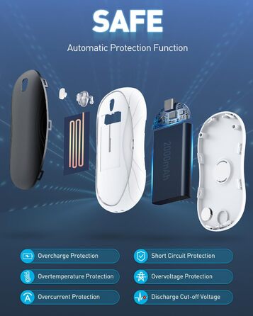 Електричні грілки для рук Cnkeeo 2 шт. з роздільним магнітним з'єднанням, Powerbank USB, 3 режими нагріву, для спорту, риболовлі, полювання, чорно-білі