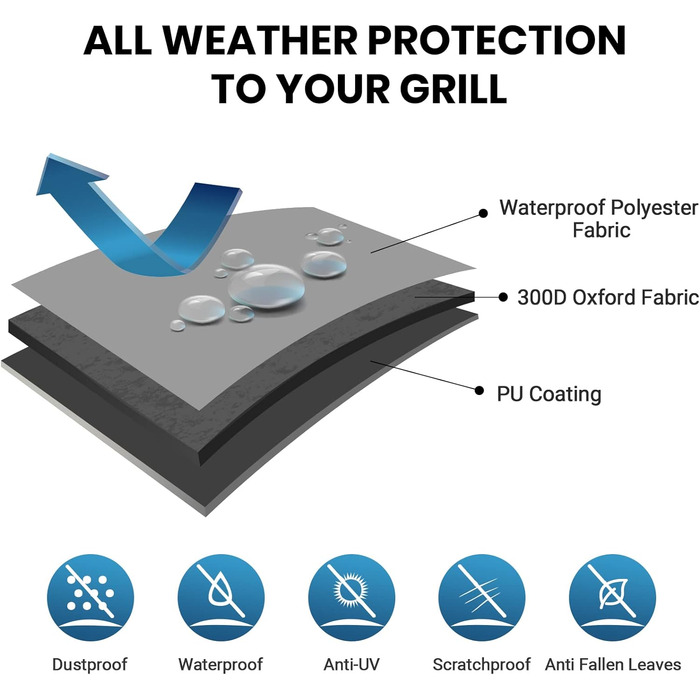 Чохол для барбекю Velway 300D Оксфорд для газового барбекю водонепроникний вентиляційні прорізи і ручки, чохол для барбекю пилонепроникний УФ-стійкий надміцний чохол для газового барбекю зі слонової кістки (300D-145x6117см, 145x6117см)