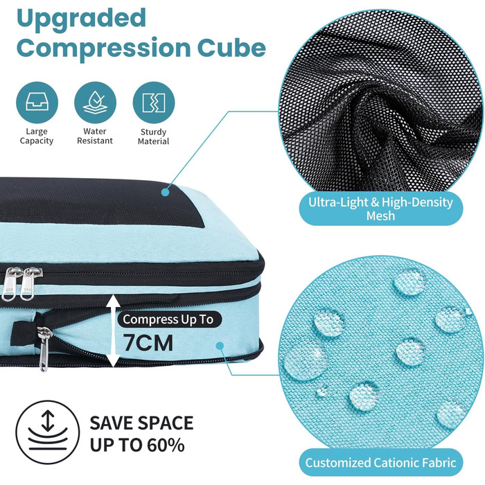 Набір компресійних органайзерів для подорожей з сіткою, розширювані пакувальні куби для одягу в валізу, м'ятний колір, 8 предметів