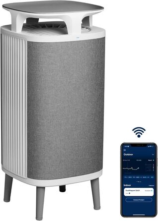 Повітряочисник Blueair DustMagnet 5440i для приміщень до 79 м²: видаляє пил, шерсть тварин, дим, плісняву, алергени та запахи. Технологія HEPASilent