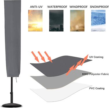 Чохол для парасольки/терасної парасольки 153x30x30 см, водовідштовхувальний, міцний, 600D Oxford PVC, чорний (без блискавки)