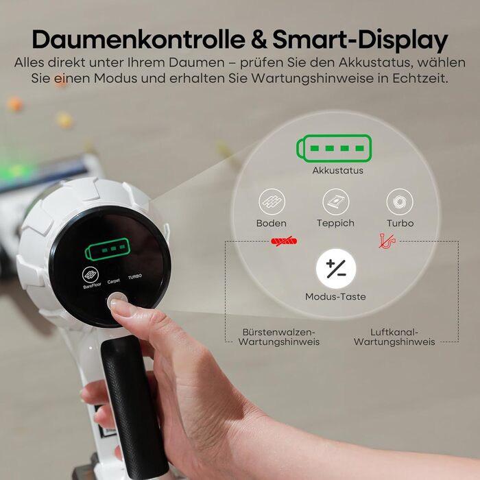 Акумуляторний пилосос ElecKeys 48000 Па, 580 Вт, 65 хв з LED дисплеєм, для підлоги, килимів та шерсті тварин, білий