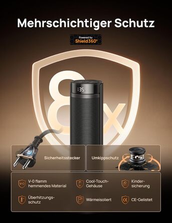 Електричний обігрівач Dreo 23 дюйми (58 см) – 2000 Вт, тихий, з пультом, таймером, осциляцією, 5 режимів, PTC кераміка, для великих приміщень, офісу (чорний)